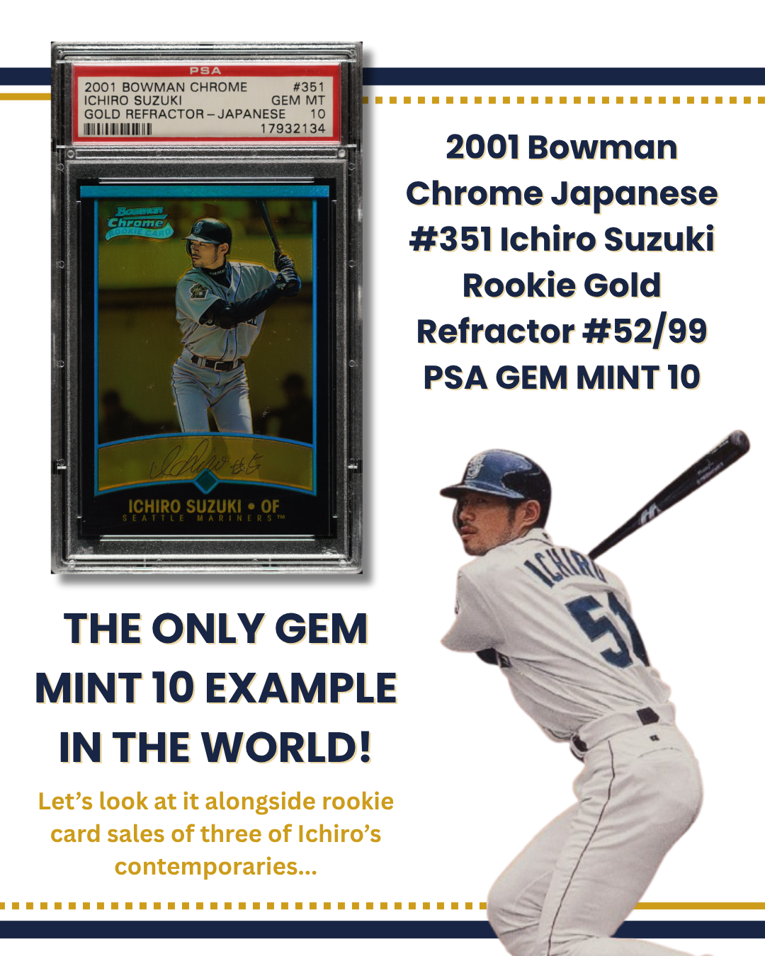 Lone PSA 10 Copy of Ichiro’s 2001 Bowman Chrome Japanese Rookie Gold Refractor Could Set New Standard